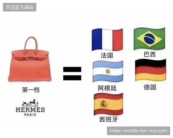 警惕世界杯赞助权益在会员福利包中沦为次级挂钩资源的现象 警惕世界杯赞助权益在会员福利包中沦为次级挂钩资源的现象